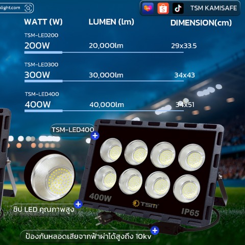 สปอร์ตไลท์ LED AC220V